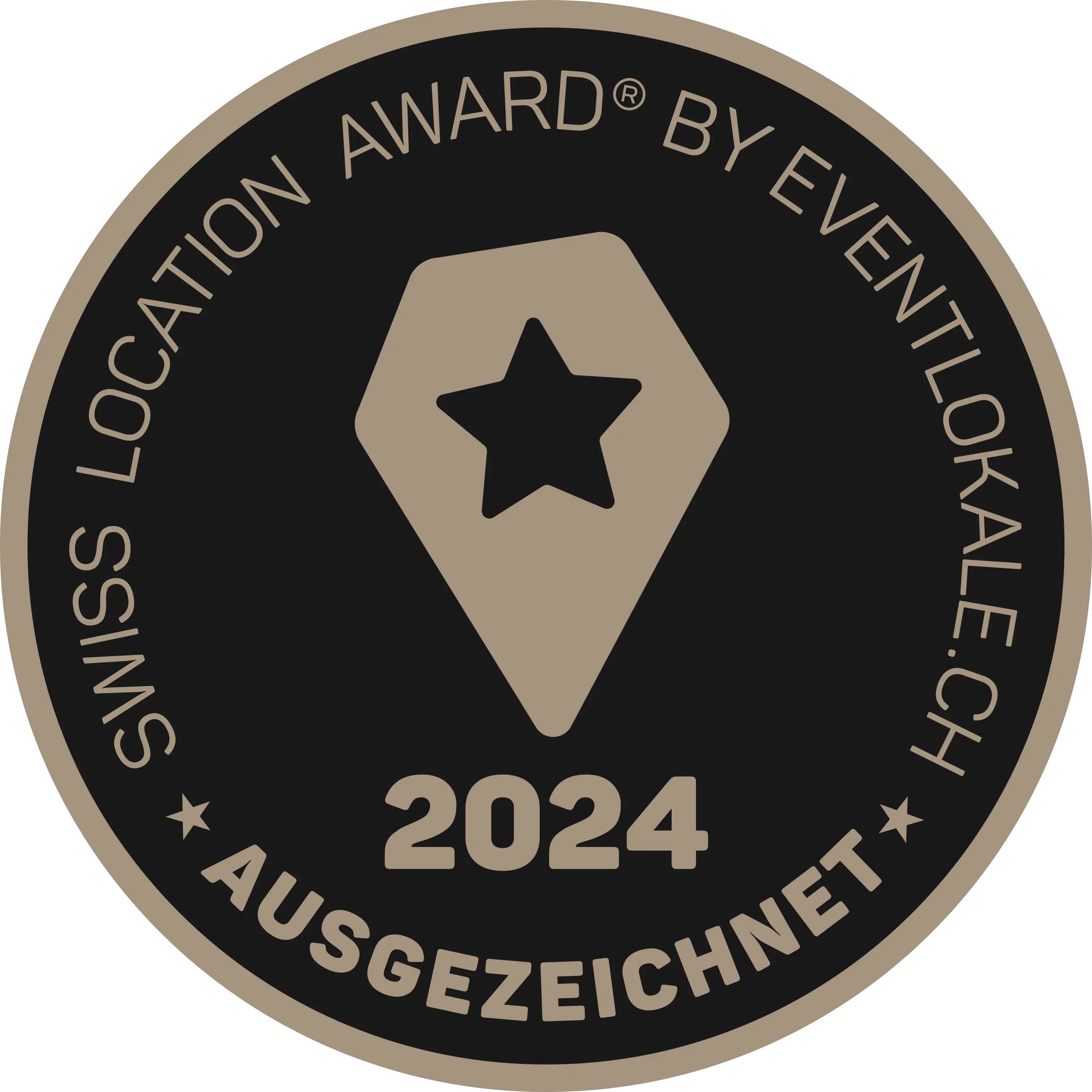 swiss location award